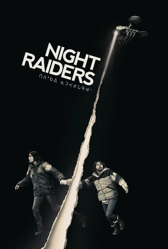 Night Raiders (2021)