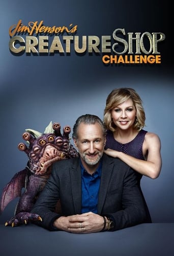 Poster of Jim Henson's Creature Shop Challenge