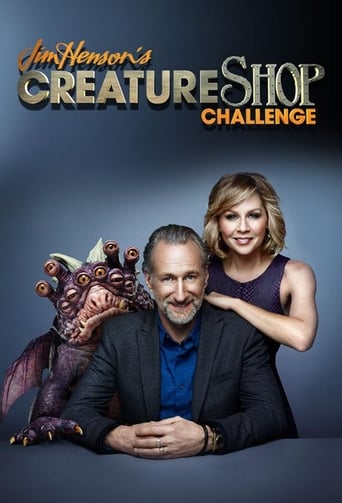 Jim Henson's Creature Shop Challenge torrent magnet 