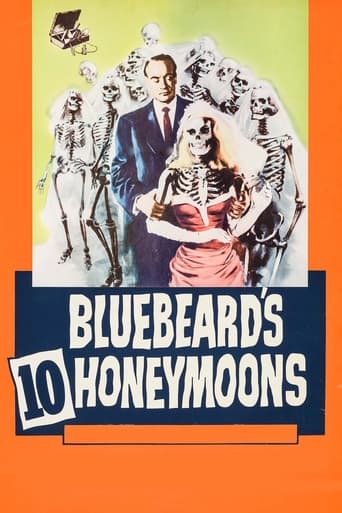 Poster för Bluebeard's Ten Honeymoons