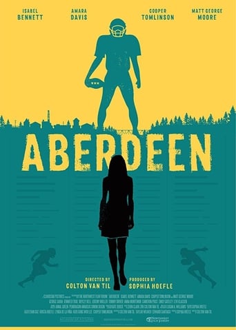 Aberdeen Poster