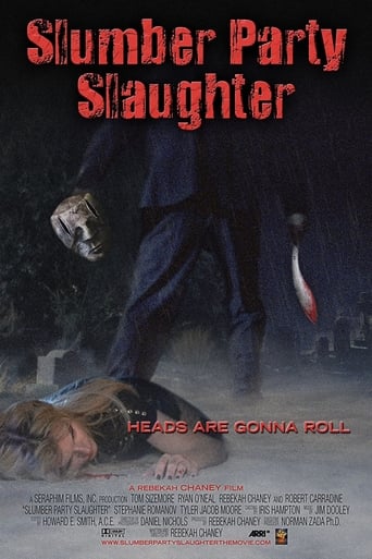 Poster of Slumber Party Slaughter