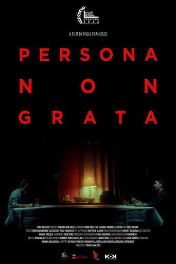 Persona Non Grata (2023)