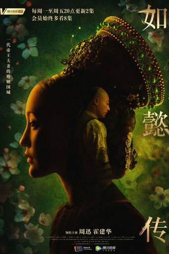 Ruyi's Royal Love in the Palace — Posters 14