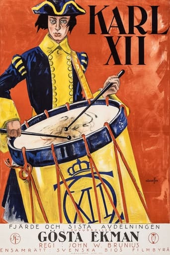 Poster of Karl XII