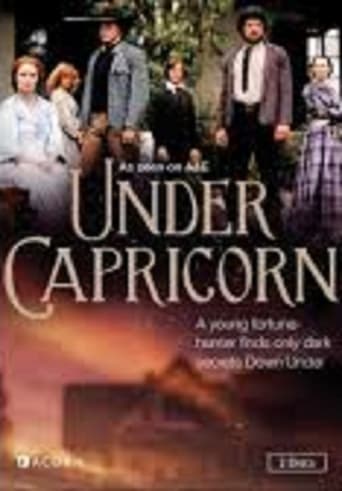 Poster of Under Capricorn