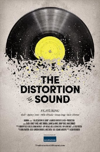 The Distortion of Sound