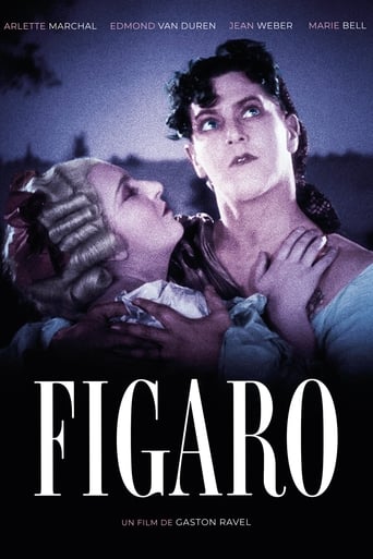 Poster för Figaro