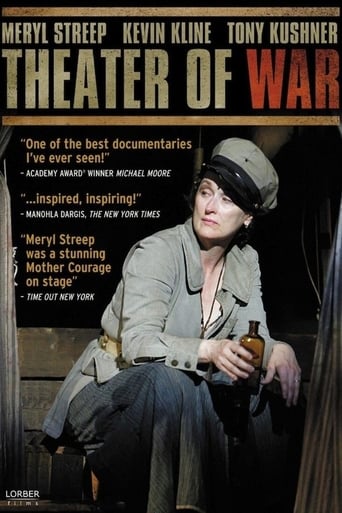 Poster för Theater of War