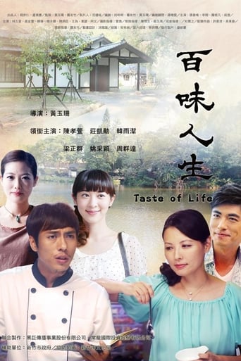 Poster of 百味人生