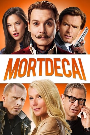 Poster för Mortdecai