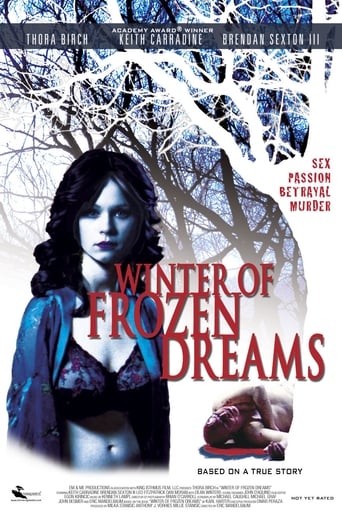 Poster för Winter of Frozen Dreams