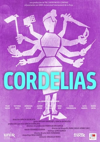 Poster of Cordelias