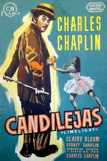 Poster of Candilejas