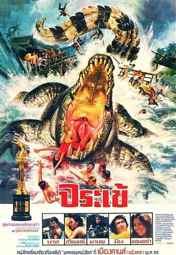 Poster för Fear of Crocodile