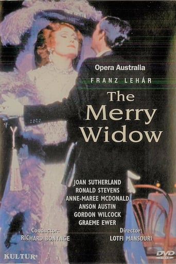 Poster of Lehár: The Merry Widow