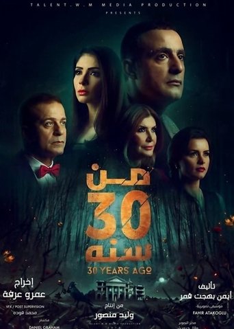 Poster of 30 Years Ago