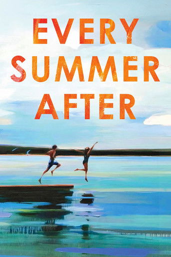 Every Year After (2026年)のポスター画像 - FindKey