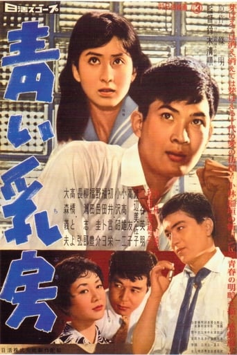 Poster of 青い乳房