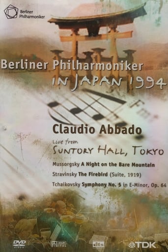 Poster of Die Berliner Philharmoniker in Japan 1994