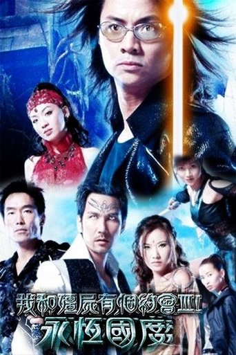 View Poster Image