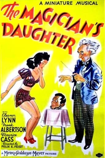 Poster of The Magician's Daughter