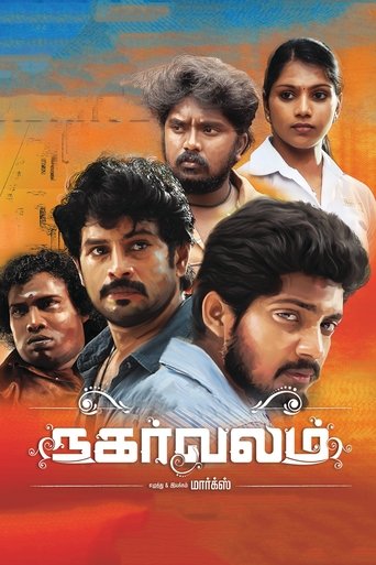 Nagarvalam (2017)
