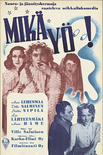 Mik&auml; y&ouml;! (1945)