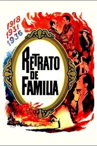 Poster of Retrato de familia