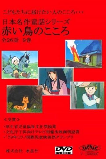 View Poster Image