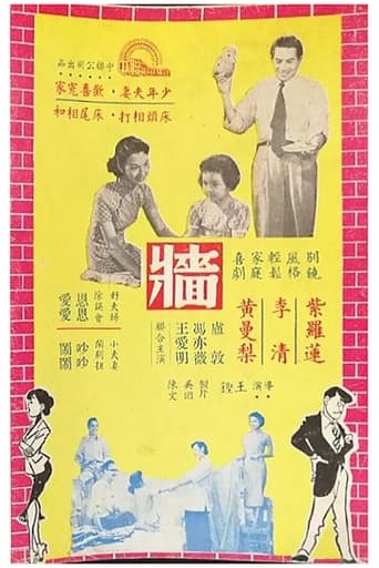 Poster of 牆