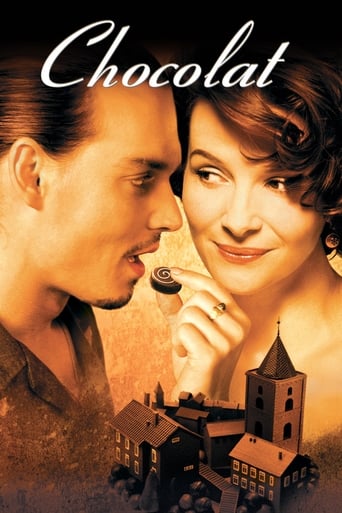 Poster of Chocolat