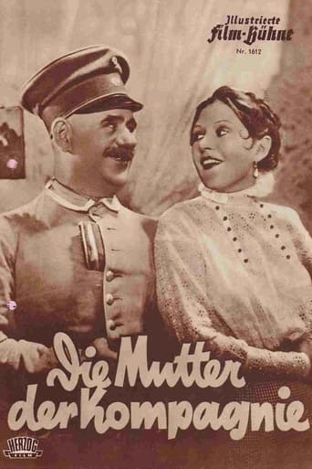 Poster of Die Mutter der Kompagnie