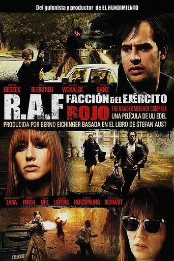 R.A.F. Facción del ejército rojo R.A.F. Facción del ejército rojo