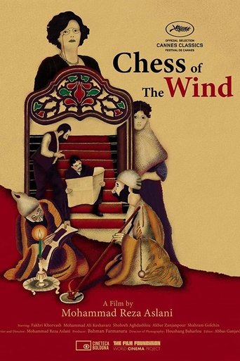 Chess of the Wind  ( 1976 )