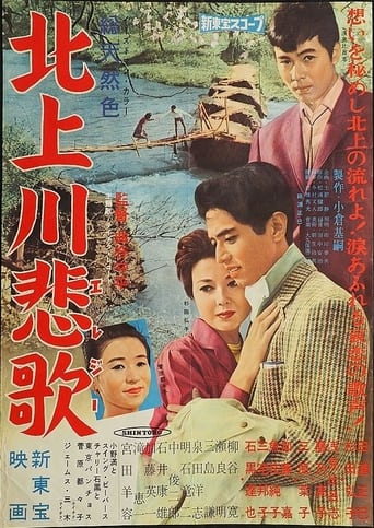 Poster of 北上川悲歌