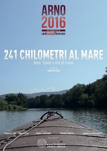 241 Kilometres To The Sea