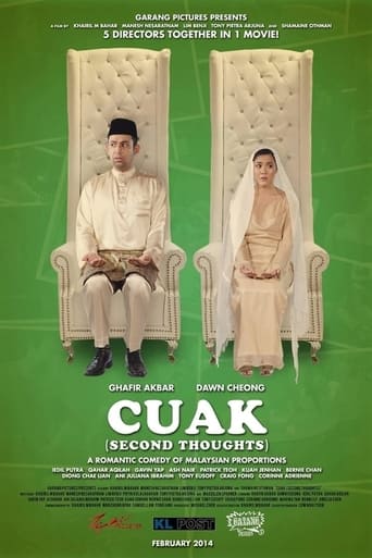 Poster of Cuak