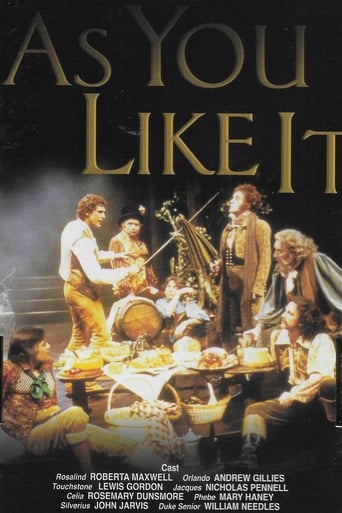 Poster för As You Like It