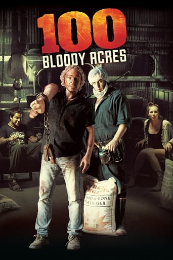 Poster för 100 Bloody Acres