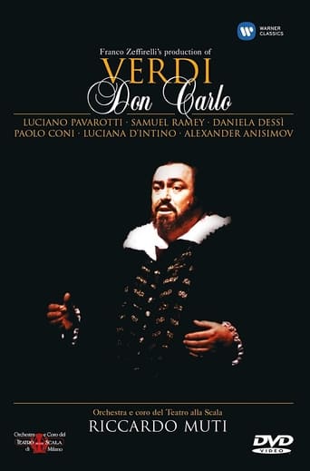 Poster för Don Carlo