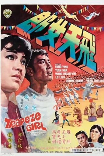 Poster för Trapeze Girl