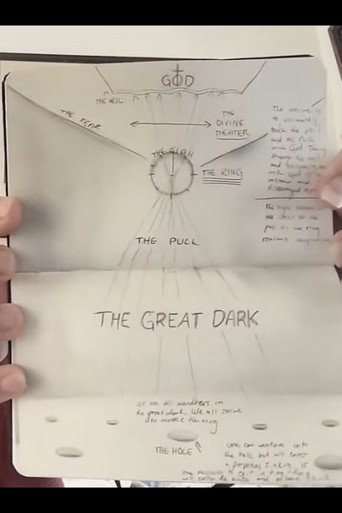 the ring, the great dark, and proximity to god poster