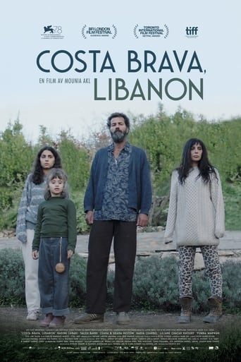 Poster för Costa Brava, Libanon