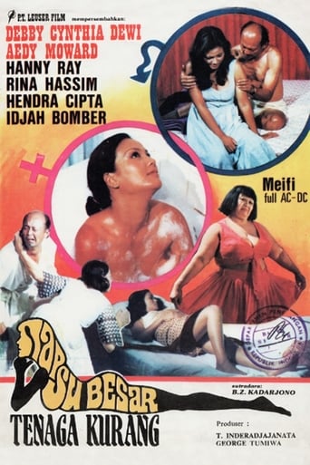 Poster of Nafsu Besar Tenaga Kurang