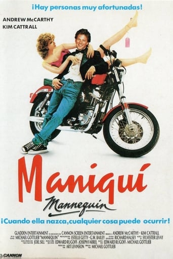 Poster of Maniquí