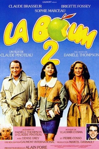 La Boum 2 (1982)