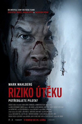 Riziko &uacute;těku