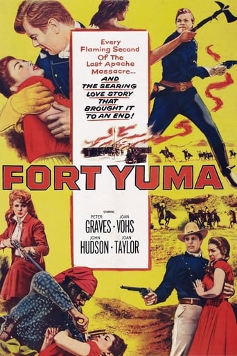 Poster of Fuerte Yuma
