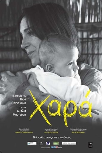 Poster of Χαρά